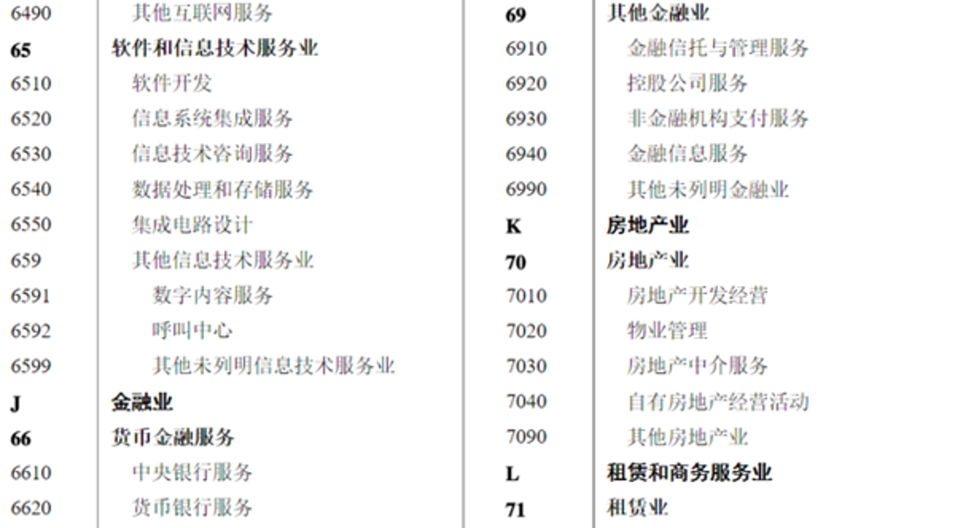 中龙控股实业
